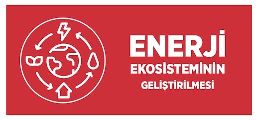 enerji Ekosisteminin Geliştirilmesi SOP Gorseli