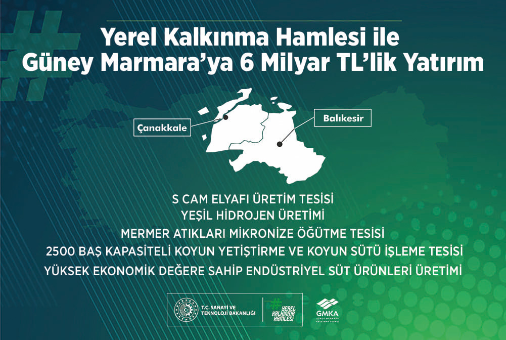 Yerel Kalkınma Hamlesi ile Güney Marmara’ya 6 Milyar TL’lik Yatırım